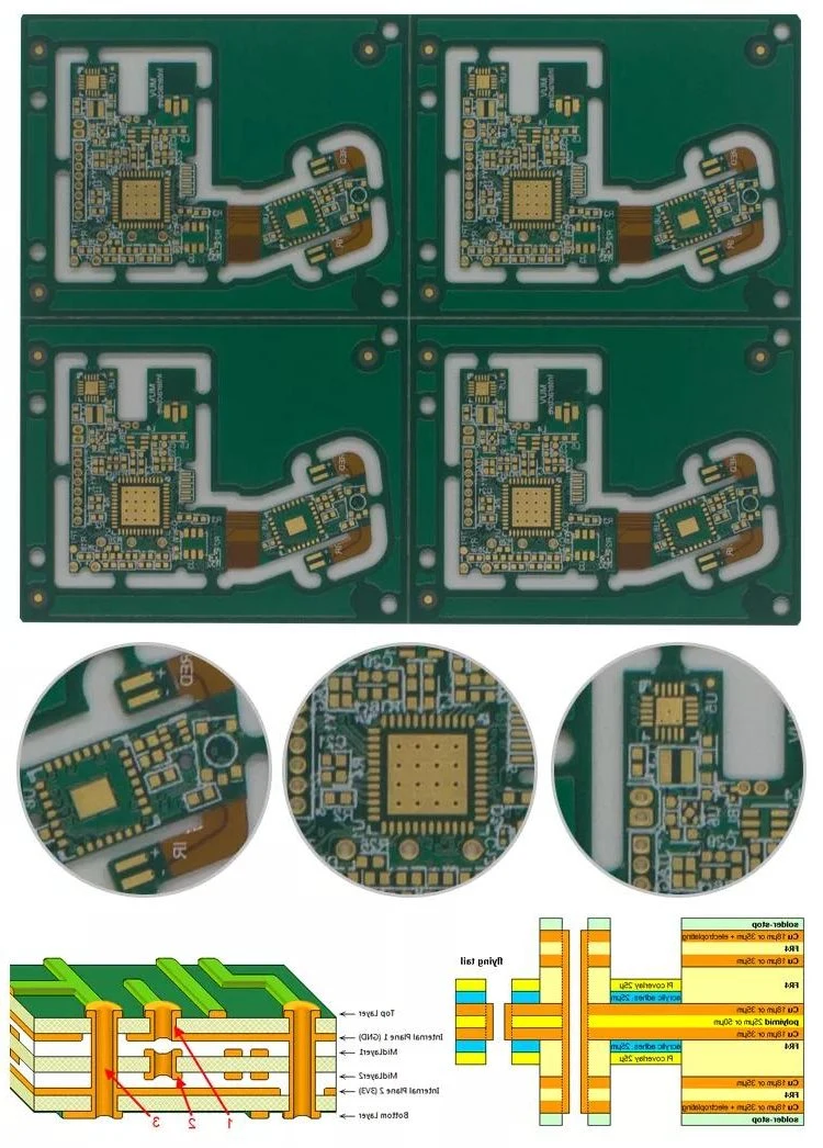 PCBA Circuit Board Prototype PCB Assembly 94V0 Multilayer HDI Medical Equipment PCBA